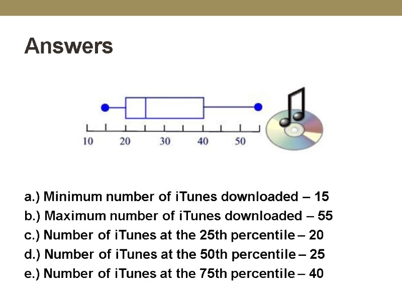 Answers       a.) Minimum number of iTunes downloaded –